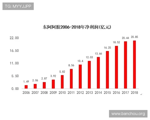 欧博正网合作策略制定与实施步骤全面解析