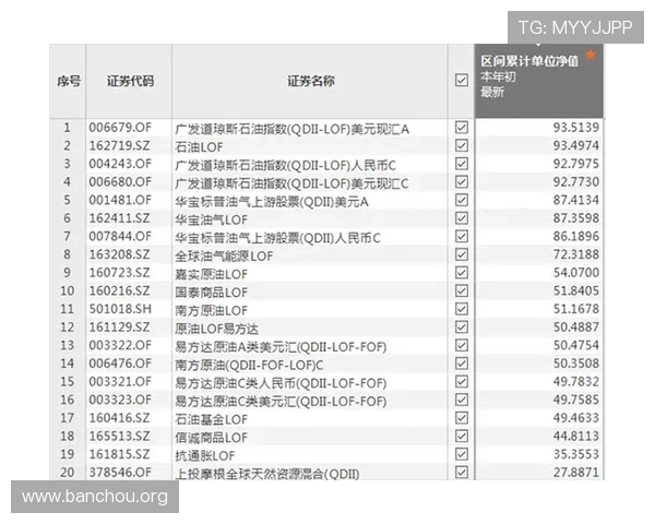 欧博abg 777最新优惠活动时间安排及参与方式详解