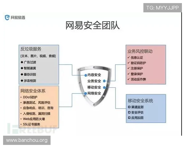 欧博开户管理流程详解帮助玩家顺利注册与账户安全保障 欧博开户管理流程详解帮助玩家顺利注册与账户安全保障