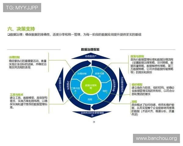 欧博管理系统助力企业数字化转型与智能化管理