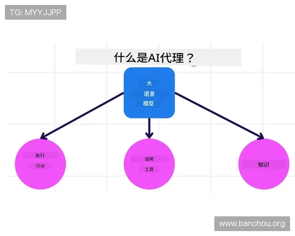 欧博代理系统官方入口提供的多项功能介绍及使用技巧详尽指南 欧博代理系统官方入口提供的多项功能介绍及使用技巧详尽指南